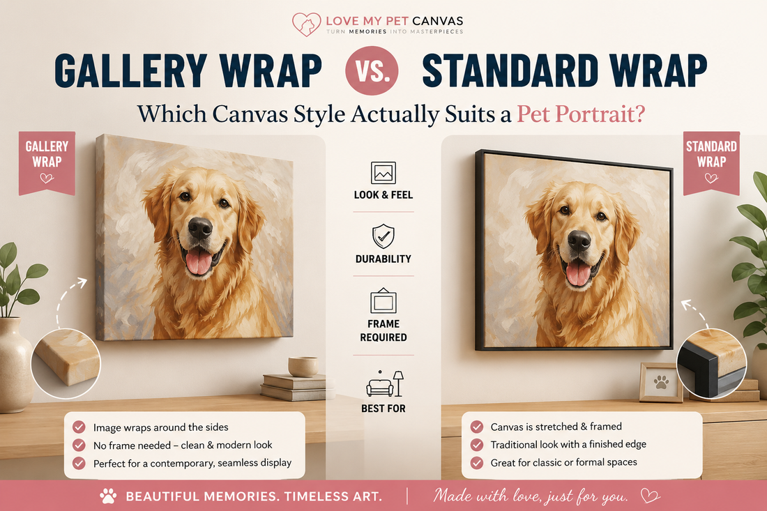 Which Canvas Style Actually Suits a Pet Portrait?
